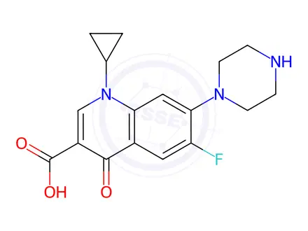 Chemical structure of Ciprofloxacin