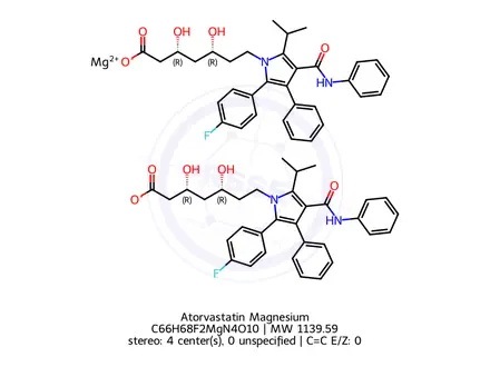 Chemical structure of Atorvastatin Magnesium