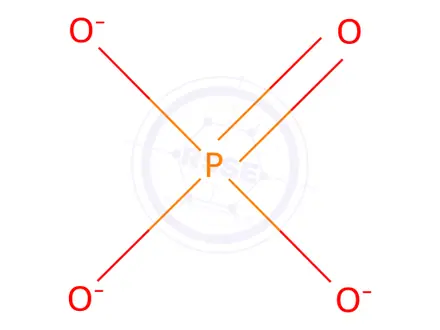 Chemical structure of Lithium phosphate