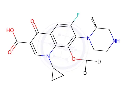 Chemical structure of Iso Gatifloxacin-d3