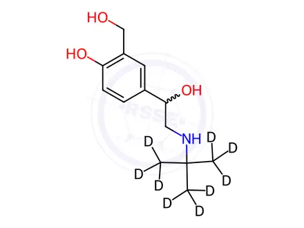 Chemical structure of Salbutamol-d9