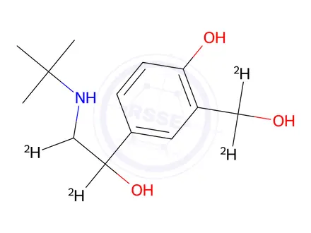 Chemical structure of Salbutamol-d4