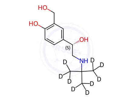 Chemical structure of (S)-4-(1-hydroxy-2-((2-(methyl-d3)propan-2-yl-1,1,1,3,3,3-d6)amino)ethyl)-2-(hydroxymethyl)phenol