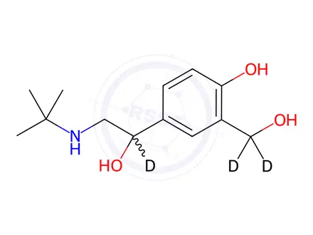 Chemical structure of Salbutamol-D3