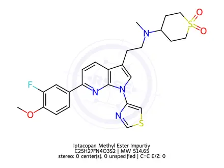 Chemical structure of Iptacopan Methyl Ester Impurtiy