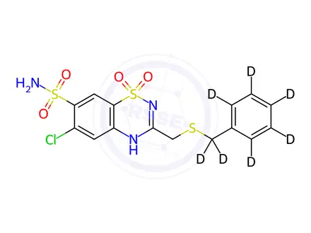 Chemical structure of Benzthiazide-d7