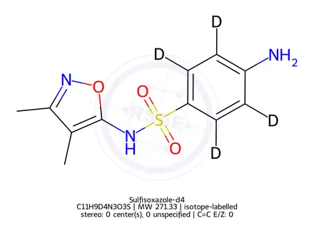Chemical structure of Sulfisoxazole-d4