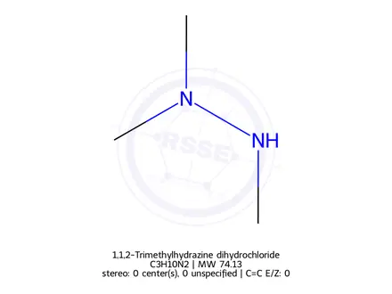 Chemical structure of 1,1,2-Trimethylhydrazine dihydrochloride