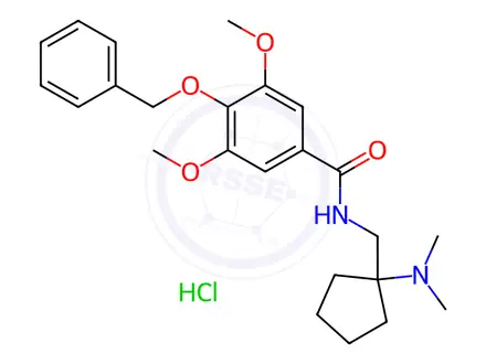 Chemical structure of Org 25543 Hydrochloride