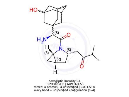 Chemical structure of Saxagliptin Impurity 200