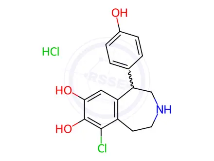 Chemical structure of Fenoldopam Hydrochloride