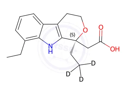Chemical structure of (S)-(+)-Etodolac-d3