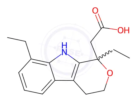 Chemical structure of Etodolac