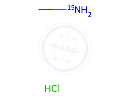 Chemical structure of Methylamine Hydrochloride 15N