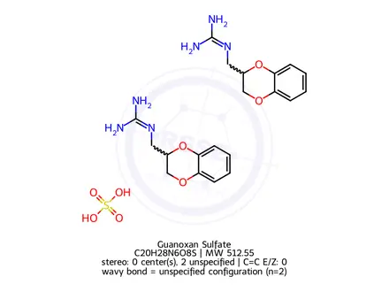 Chemical structure of Guanoxan Sulfate