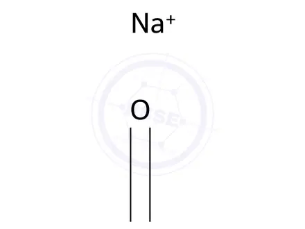 Chemical structure of Sodium silicate