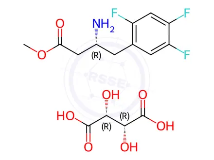 Chemical structure of (R)-Sitagliptin Methyl Ester Tartaric Acid Impurity