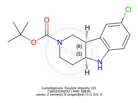 Chemical structure of Lumateperone Tosylate Impurity 121