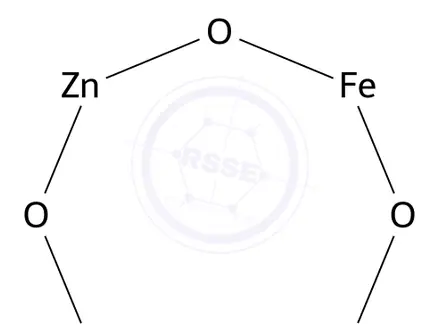 Chemical structure of COPPER ZINC FERRITE
