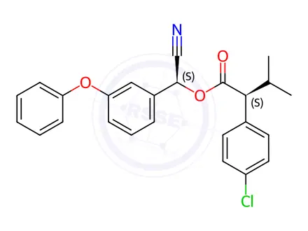 Chemical structure of Esfenvalerate