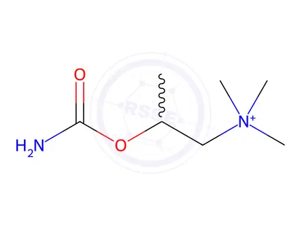 Chemical structure of Bethanechol