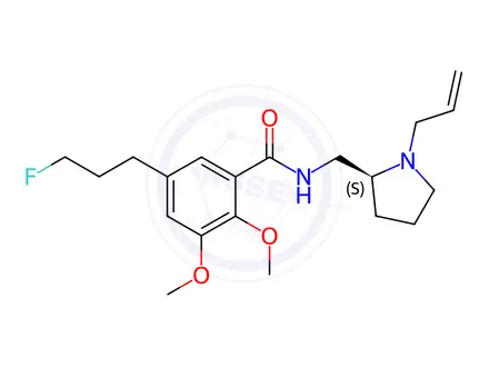 Chemical structure of Fallypride