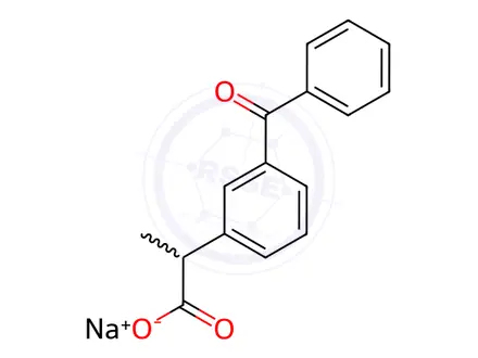 Chemical structure of Ketoprofen Sodium Salt