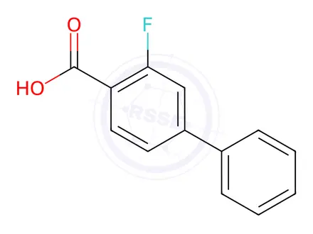 Chemical structure of 2-Fluoro-4-phenylbenzoic acid
