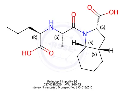 Chemical structure of Perindopril Impurity 130