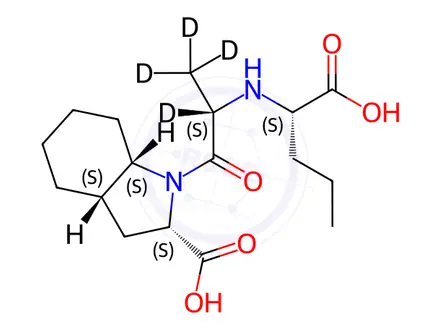 Chemical structure of Perindoprilat-d4