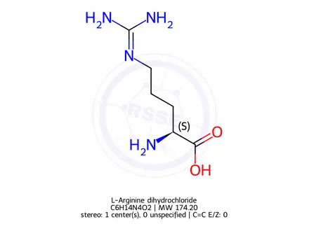 Chemical structure of Arginine