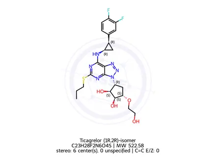 Chemical structure of Ticagrelor Impurity 524