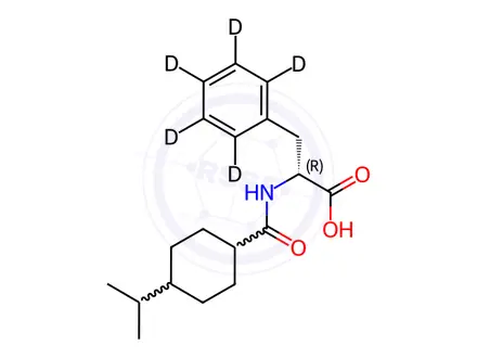 Chemical structure of Nateglinide D5