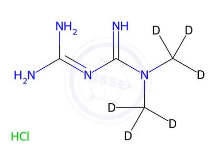 Chemical structure of Metformin Hydrochloride-[D6]