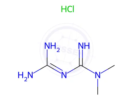 Chemical structure of Metformin hydrochloride