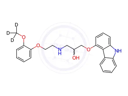 Chemical structure of Carvedilol-d3