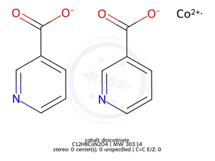 Chemical structure of cobalt dinicotinate