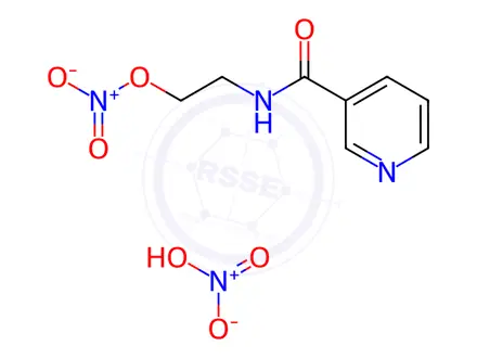 Chemical structure of Nicorandil Nitrate
