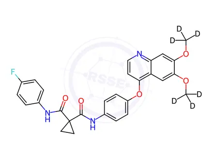 Chemical structure of Cabozantinib-d6 (1802168-46-2)