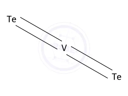 Chemical structure of VANADIUM TELLURIDE