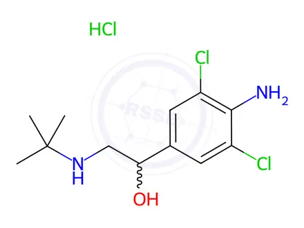 Chemical structure of Clenbuterol hydrochloride