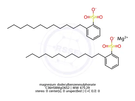 Chemical structure of magnesium dodecylbenzenesulphonate
