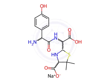 Chemical structure of Sodium;(4S)-2-[[[(2R)-2-amino-2-(4-hydroxyphenyl)acetyl]amino]-carboxymethyl]-5,5-dimethyl-1,3-thiaz