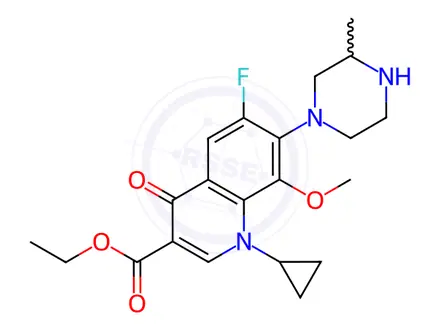 Chemical structure of Gatifloxacin Impurity 23