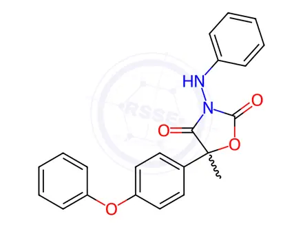 Chemical structure of Famoxadone