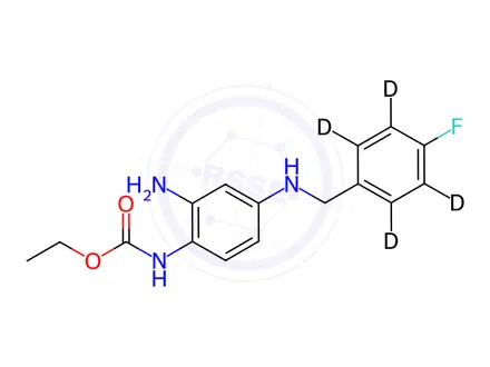 Chemical structure of Retigabine-d4 Dihydrochloride