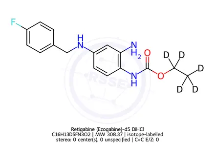 Chemical structure of Retigabine (Ezogabine)-d5 DiHCl