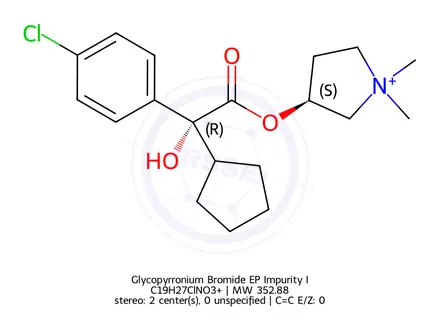 Chemical structure of Glycopyrronium Bromide EP Impurity I