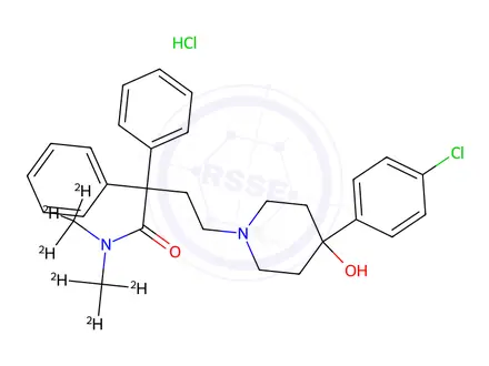 Chemical structure of Loperamide-d6 Hydrochloride