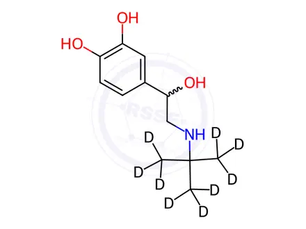 Chemical structure of Colterol-d9